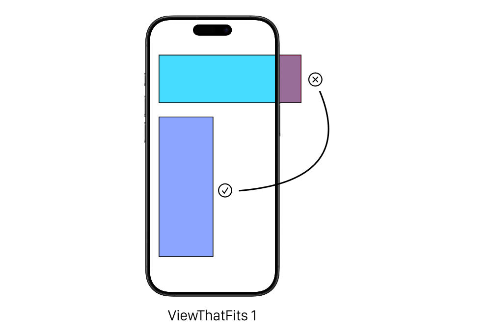 How to Get the iPhone's Screen Width in SwiftUI